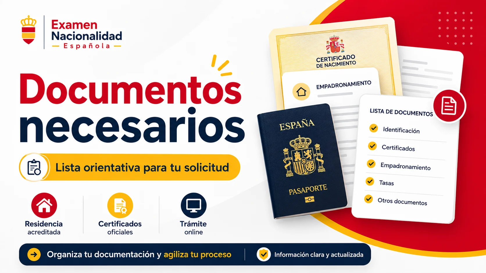 Documentos necesarios para nacionalidad española