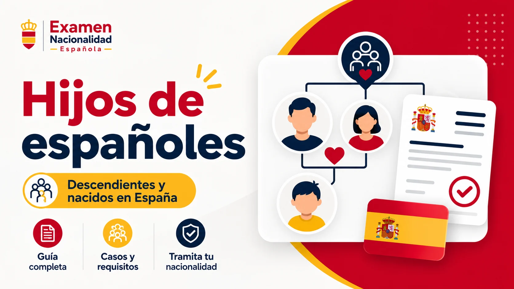 Hijos de Españoles y Descendientes