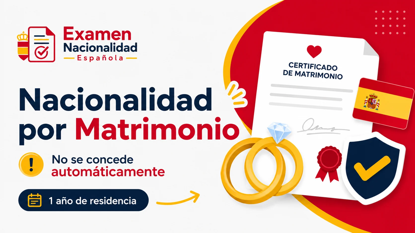 Nacionalidad española por matrimonio