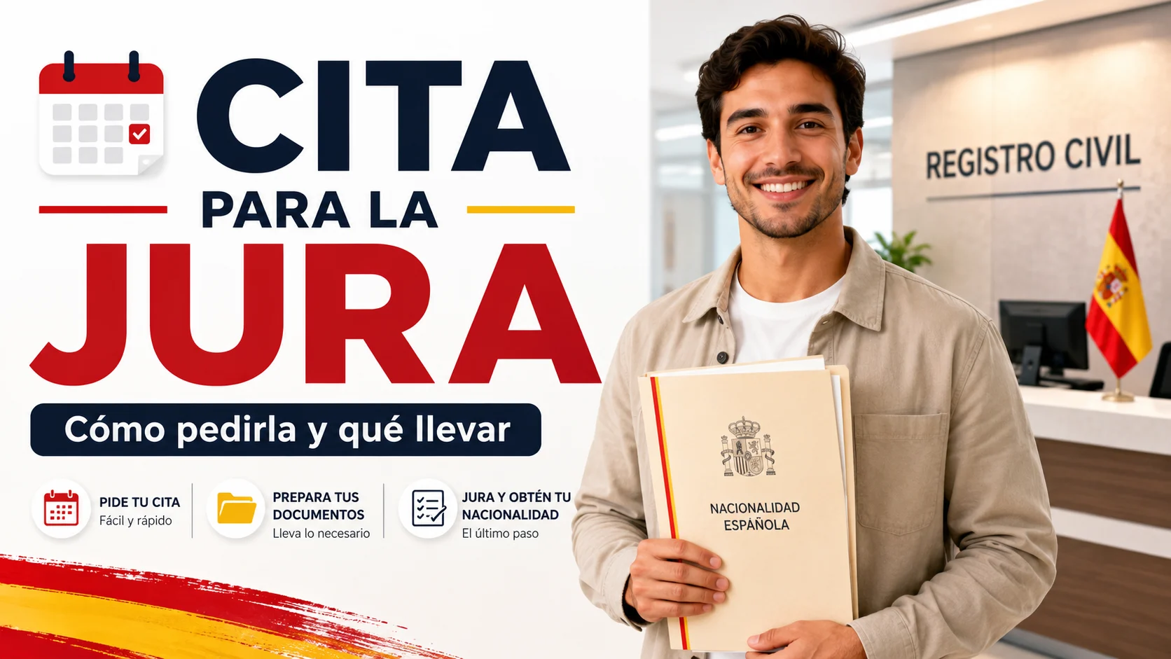 Cita para la jura de nacionalidad española