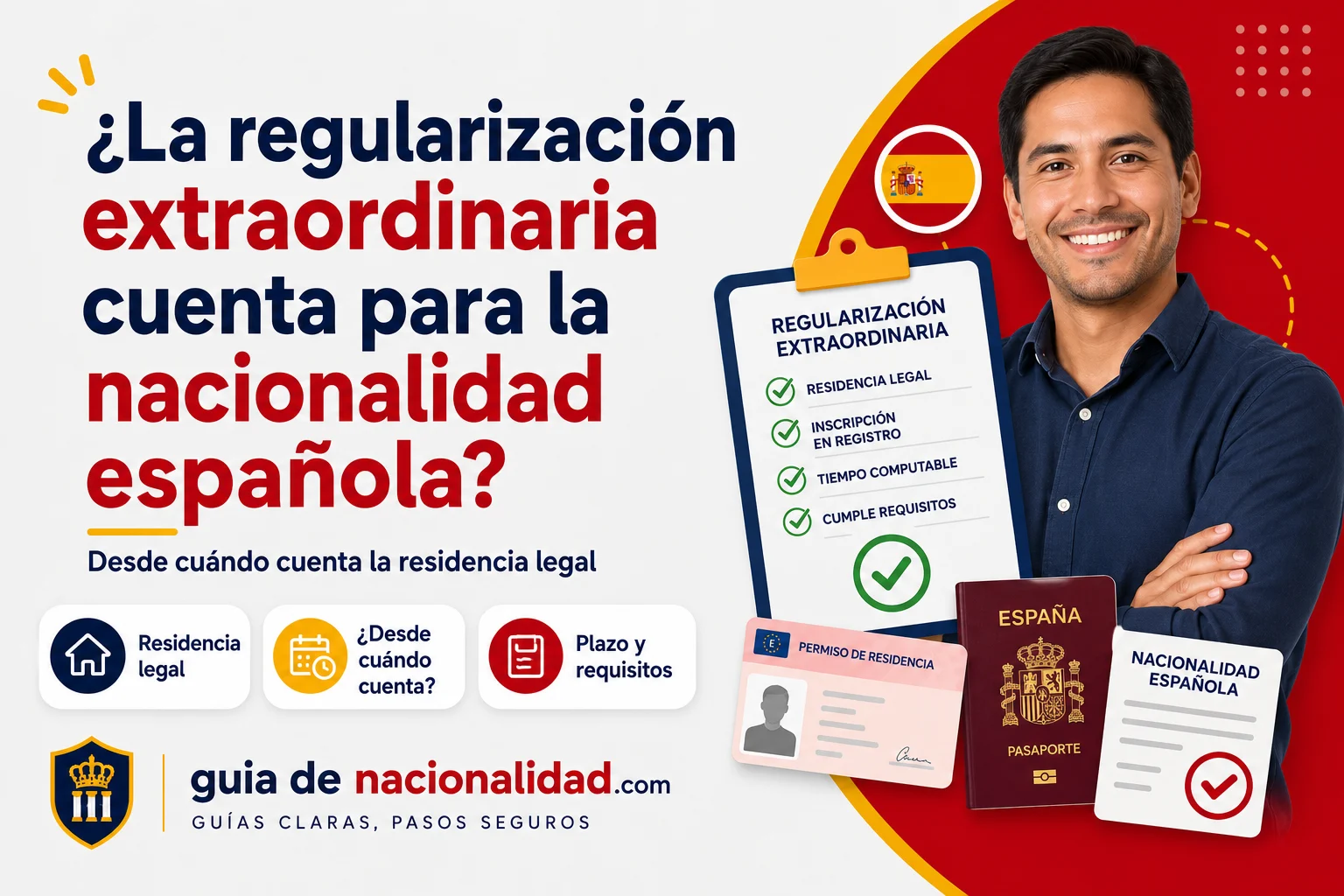 ¿La regularización extraordinaria cuenta para la nacionalidad española?